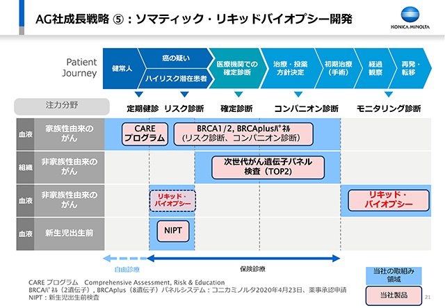 テレックス バルセロナ 釈義 ミノルタ 新生児 Nanala163 Jp